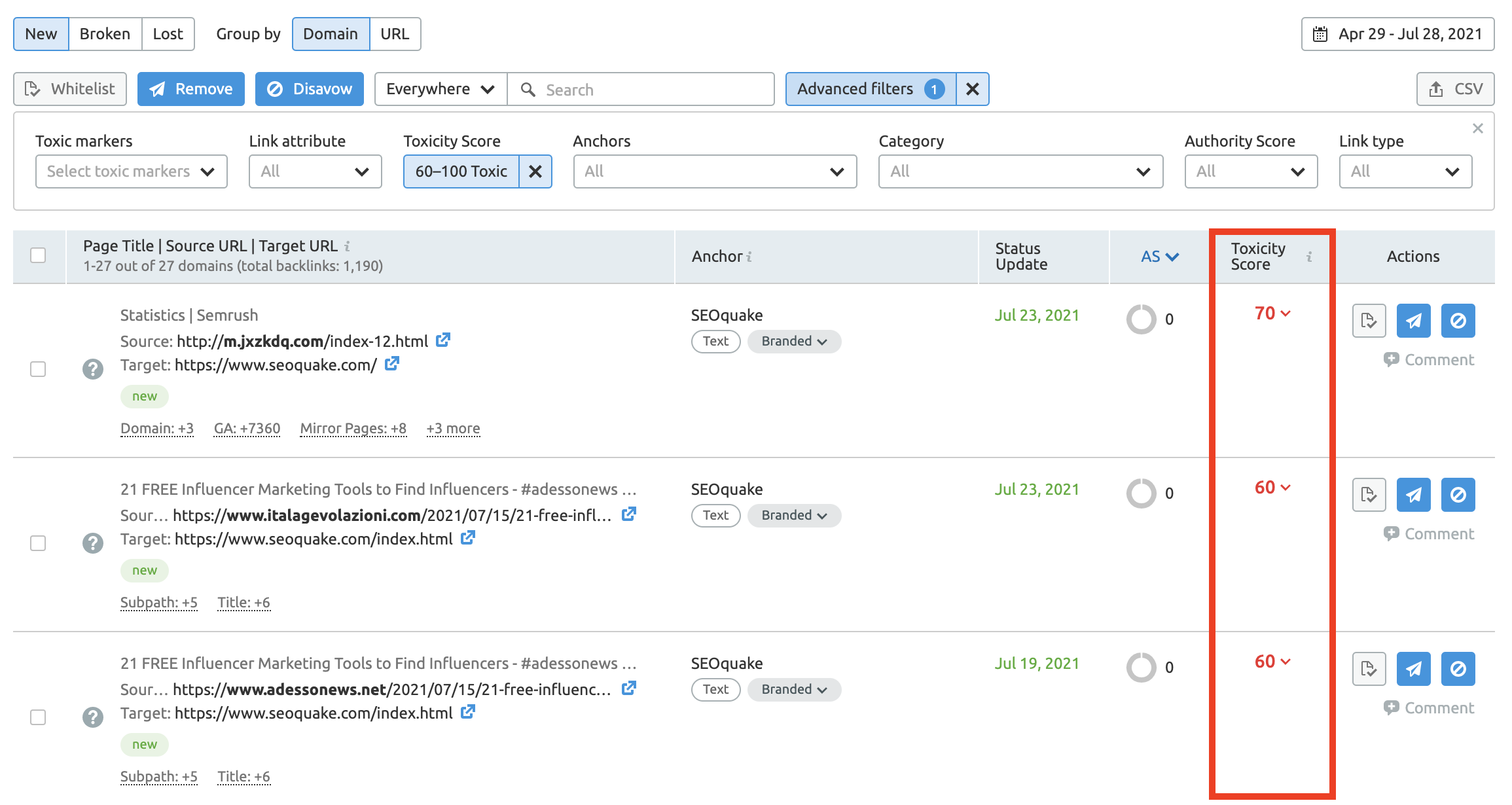 Backlink Audit Toxicity score
